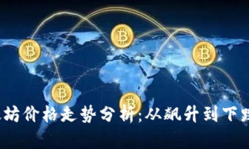 2020年以太坊价格走势分析:从飙升到下跌的市场旅程