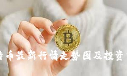 莱特币最新行情走势图及投资分析