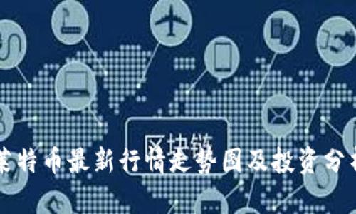 莱特币最新行情走势图及投资分析