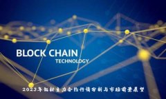 2023年铝材主力合约行情分
