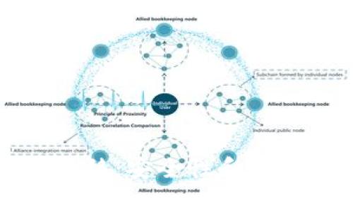 TP钱包一键迁移:安全性和可靠性全面解析