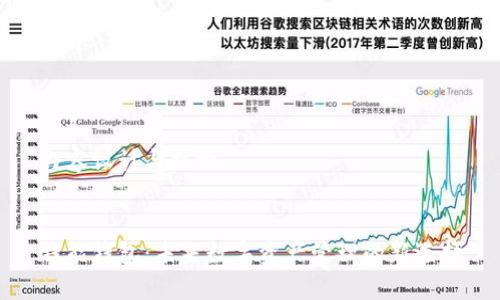 内容设计与结构
钱能钱包:未来数字资产管理的新选择