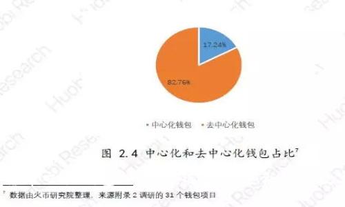 2023年区块链货币交易钱包排名榜:选择最适合你的数字资产管理工具