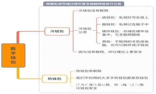 详解欧意OKEx提现流程及注意事项