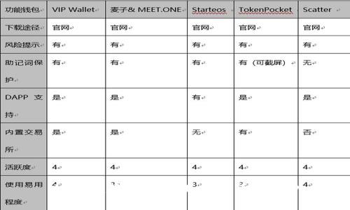 如何在苹果手机上下载币安APP