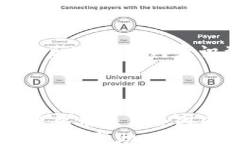 
如何注销TP钱包账号？完整指南与常见问题解答

关键词
TP钱包注销, TP钱包账号, 钱包账号注销步骤, TP钱包常见问题/guanjianci

内容主体大纲
1. 引言
   - TP钱包简介 
   - 注销的必要性和常见原因

2. TP钱包注销账号的步骤
   - 步骤一：登录TP钱包
   - 步骤二：进入设置页面
   - 步骤三：找到注销选项
   - 步骤四：确认注销操作
   - 步骤五：注意事项

3. 注销TP钱包账号后的影响
   - 账户数据和资产的处理
   - 注销后的恢复可能性

4. 常见问题解答
   - 问题1：注销TP钱包后还能找回账户吗？
   - 问题2：注销时需要确认个人信息吗？
   - 问题3：注销后钱包内的资产如何处理？
   - 问题4：如何联系TP钱包客服？
   - 问题5：注销账号是否会影响其他服务？
   - 问题6：是否存在解除注销的方式？

5. 结论
   - 总结注销TP钱包的注意事项
   - 一些建议与展望

---

内容主体

1. 引言
在数字钱包的时代，TP钱包作为一种流行的加密货币钱包，吸引了众多用户。然而，有些用户可能因为转变需求或其他原因，考虑注销他们的TP钱包账号。注销账号是一个重要决定，但在进行这一操作之前，用户需要充分了解其步骤及影响。
本篇文章将为你提供详细的TP钱包注销账号的步骤，并解答一些常见问题，帮助你在注销过程中避免不必要的麻烦。

2. TP钱包注销账号的步骤

步骤一：登录TP钱包
注销TP钱包账号的第一步是登录你的TP钱包。确保你输入的账户信息（如手机号、邮箱或用户名）和密码是正确的。

步骤二：进入设置页面
一旦成功登录，找到并点击应用主页或者侧边栏的“设置”选项，通常在用户头像旁边。设置页面是你进行各类账户管理和设置的地方。

步骤三：找到注销选项
在设置页面中，向下滚动查找“账号管理”或者“安全中心”选项，找到账号注销的链接或按钮。通常这类选项会被标注为“注销账号”或“删除账户”。

步骤四：确认注销操作
点击注销选项后，系统通常会要求你确认该操作，可能会弹出警告提示。请仔细阅读提示信息，确保你理解注销的后果。

步骤五：注意事项
在注销之前，请务必备份你所有重要的数据，特别是交易记录、账户余额等信息。注销后，你将不再能够访问这些信息。

3. 注销TP钱包账号后的影响
注销TP钱包账号意味着你将失去对该账户的完全控制。这将导致账户中所有存储的信息和资产都无法恢复，因此务必谨慎操作。
另外，注销后，你将失去与TP钱包相关的所有服务，包括可能获取的交易历史、用户权限及其他账户服务。如果未来你想再次使用TP钱包，你将需要重新注册。

4. 常见问题解答

问题1：注销TP钱包后还能找回账户吗？
一旦你选择了注销TP钱包账号，系统会立刻开始处理你的请求。撤销注销的可能性相对较小。因此，在进行操作之前，务必确认该决策是最终的。
不过，如果你在注销过程中遇到问题，可以尝试联系TP钱包的客服寻求帮助，但成功恢复账户的几率并不高。

问题2：注销时需要确认个人信息吗？
是的，注销TP钱包账号时常常需要进行身份验证。这是为了确保账户的安全，不被他人错误地注销。
你可能需要输入一些个人信息，如用于注册时的邮箱或手机号码，以确认你是该账户的合法拥有者。此外，系统也会记录你的注销请求，以供未来验证。

问题3：注销后钱包内的资产如何处理？
一旦你注销了TP钱包账号，所有在该钱包内存储的资产都将不可恢复。TP钱包并不保留任何注销账户的数据，因此在做出注销决定时要格外小心。
如果你有未使用的币种、积分或其他数字资产，务必在注销之前将它们转移到其他钱包或交易所，以免造成经济损失。

问题4：如何联系TP钱包客服？
如果在注销过程中或任何其他方面遇到问题，你可以通过TP钱包的官方网站找到客服联系方式。通常，客服会提供在线聊天、电子邮件或电话咨询等多种联系渠道。
在联系之前，建议你先查看FAQ栏目，这里可能已经解决了很多用户常见的问题，节省你的时间。

问题5：注销账号是否会影响其他服务？
注销TP钱包并不会影响你在其他平台或服务的账户，前提是这些平台与TP钱包没有直接关系。しかし、《TP钱包》本身的功能和服务将不再可用。
如果你在其他平台上使用TP钱包作为支付选项，注销账户后，该支付功能将不再生效，因此在实施注销之前最好先更换或解除相关绑定。

问题6：是否存在解除注销的方式？
大多数情况下，一旦TP钱包账号被注销，恢复账户的可能性是不大的。然而，在某些特殊情况下，如果用户在注销后48小时内意识到自己撤销的请求，可以尝试联系客户支持并请求恢复。
不过，这种方式并不是确保100%能恢复账户，因此用户在注销之前需要深思熟虑。

5. 结论
注销TP钱包账号是一个需要谨慎考虑的决定。在进行注销之前，务必做好数据备份及资产转移，确保你的所有重要信息不会因为注销而丢失。
希望这篇文章能帮助你更清晰地了解TP钱包注销的步骤及相关问题。若有更多疑问，随时联系我们的客服团队获取帮助。