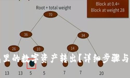 如何将TP钱包里的数字资产转出?详细步骤与常见问题解答