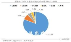# 与关键词TP钱包：了解波