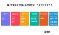 解决TP钱包助记词输入显示