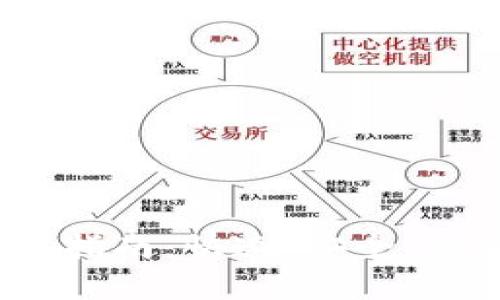# TP钱包转账指南:快速、安全、简单的转账操作