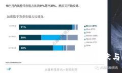 国际数字钱包互通平台的