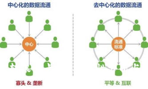 TP钱包能转银行卡吗?安全性分析与使用指南