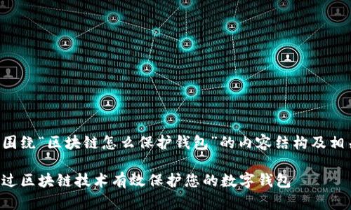 以下是围绕“区块链怎么保护钱包”的内容结构及相关信息。
如何通过区块链技术有效保护您的数字钱包