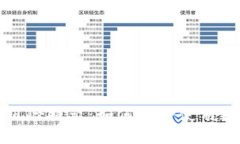  TP钱包风险提示：如何安