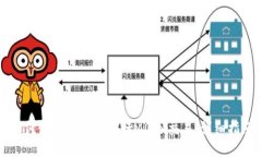 如何使用TP钱包进行MDex交