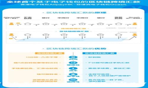 TP钱包买币时显示签名失败的解决方法