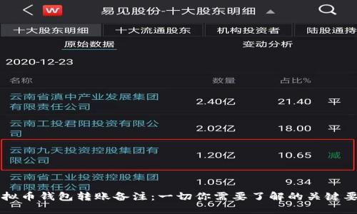 虚拟币钱包转账备注:一切你需要了解的关键要点