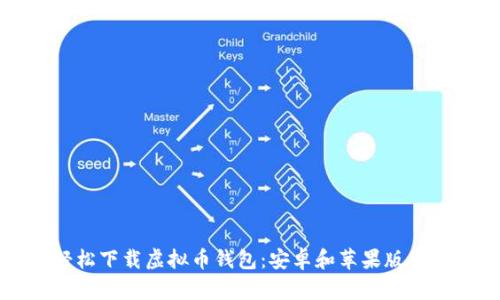 如何轻松下载虚拟币钱包:安卓和苹果版用户指南