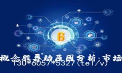 数字货币区块链概念股异