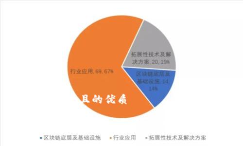 思考一个且的优质
如何在TP钱包中搜索和管理鱿鱼币