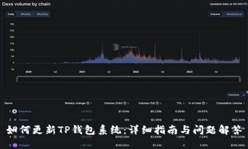 如何更新TP钱包系统:详细指南与问题解答