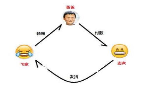 ### IM钱包转币手续费详解:如何降低转账费用?