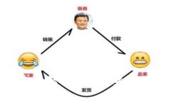 全面解析区块链技术中的