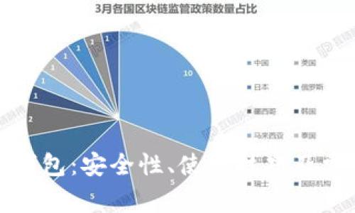 数字货币热钱包:安全性、使用技巧及常见问题解析