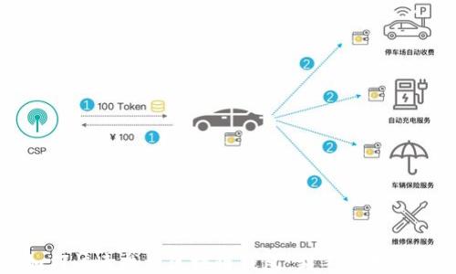 如何快速找到区块链钱包:新手必备指南