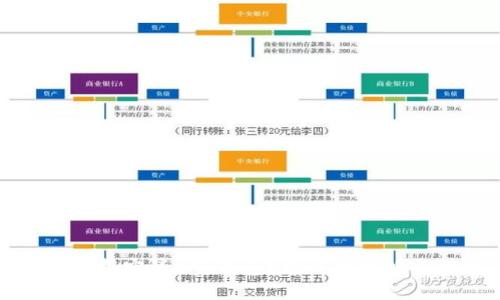 如何下载安装e宝钱包？超详细攻略与技巧