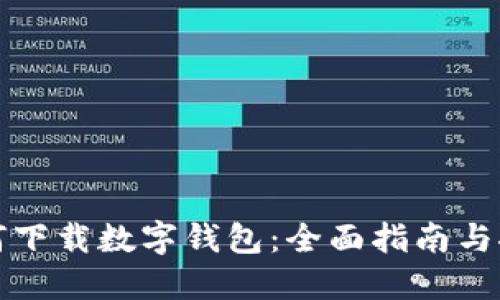 如何下载数字钱包:全面指南与推荐