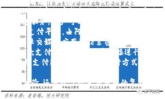 在讨论数字钱包时，常用