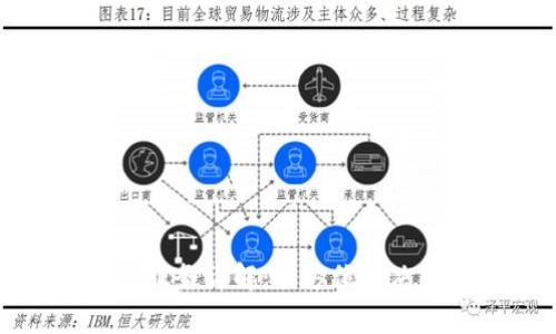 TP钱包客服人工服务详解:全方位解决您的疑问与问题