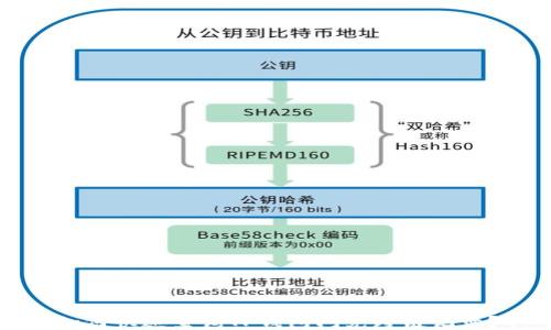 如何快速查询TP钱包闪兑跨链记录?