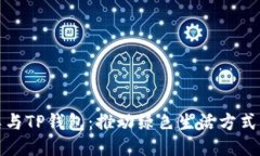 垃圾分类与TP钱包：推动绿