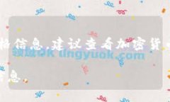 截至我最后更新的信息（
