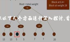 关于“TP钱包 Heco 合约地址