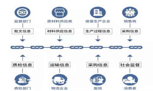 全面了解TP钱包的提醒设置与使用技巧