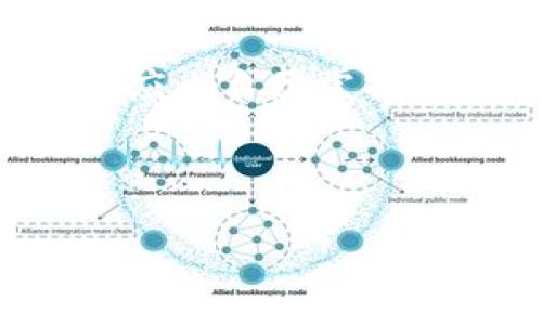   币圈出金指南：让你的数字资产安全转移！ / 

 guanjianci 出金, 币圈, 数字资产, 加密货币 /guanjianci 

## 内容主体大纲

1. **引言**
   - 什么是币圈出金
   - 为什么出金重要

2. **币圈出金的基础知识**
   - 数字资产的概念
   - 出金流程概述

3. **不同出金方式的分析**
   - 法币出金
   - 数字货币出金
   - 其他出金方式（如信用卡、第三方支付）

4. **出金过程中需注意的安全性问题**
   - 选择合适的钱包
   - 如何防止欺诈
   - 交易平台的安全性

5. **币圈出金的税务问题**
   - 各国对加密货币的税务政策
   - 如何合理避税

6. **出金技巧与常见误区**
   - 如何选择最佳出金时间
   - 常见出金误区及其影响

7. **总结**
   - 重申出金的重要性
   - 鼓励安全出金

---

## 内容

### 1. 引言

币圈出金，简单来说就是将你在加密货币市场中的资产转化为传统法定货币的过程。在这个快速发展的市场中，许多投资者初入币圈时关注的是如何获取更多的数字资产，而对于如何安全有效地将这些资产转化为现金却相对陌生。本文将为你提供一份全面的币圈出金指南，帮助你安全、顺利地出金。

### 2. 币圈出金的基础知识

#### 什么是交易？

在开始谈论出金之前，我们首先要了解数字资产的概念。数字资产是指以数字方式存在的资产，包括加密货币（如比特币、以太坊等）、NFT（非同质化代币）等。

#### 出金流程概述

出金的流程一般包括几个步骤：选择交易平台、进行资产交易、提取资金到个人银行账户或支付平台等。在这些过程中，了解每一步的操作都至关重要，以确保资金安全。

### 3. 不同出金方式的分析

#### 法币出金

法币出金是指将数字资产兑换为本国货币的过程。主流的交易平台通常提供法币出金的服务，用户可以通过这些平台将数字资产出售并将资金转入自己的银行账户。

#### 数字货币出金

如果你希望持有的资产继续保持为数字形式，你可以选择将其提取到其他钱包或交易所。这种情况下，出金的过程主要是转账，而不是兑换。

#### 其他出金方式

除了直接的法币出金，许多平台也支持通过信用卡、PayPal等第三方支付方式进行出金。每种方式都有其优缺点，用户应根据自身需求选择适合的出金方式。

### 4. 出金过程中需注意的安全性问题

#### 选择合适的钱包

在出金的过程中，选择一个安全可靠的钱包至关重要。硬件钱包、软件钱包、在线钱包各有优缺点，用户应根据自己的安全需求做出选择。

#### 如何防止欺诈

币圈存在许多诈骗行为，如虚假交易平台、网络钓鱼等。因此，用户必须学会识别这些风险，并采取必要的预防措施，如启用双重认证等。

#### 交易平台的安全性

不同交易平台的安全性差异很大。选用知名度高、用户评价好的交易平台，可以大幅度降低资金被盗或被骗的风险。

### 5. 币圈出金的税务问题

#### 各国对加密货币的税务政策

不同国家对加密货币的监管政策和税务要求各不相同，用户在进行出金前需要了解到相关的税务政策，以免在未来面临法律问题。

#### 如何合理避税

在合法的框架内，充分利用税收减免政策可以帮助投资者降低税负。建议咨询专业的税务顾问，制定合适的实现税务的策略。

### 6. 出金技巧与常见误区

#### 如何选择最佳出金时间

出金时选择合适的时间点至关重要，市场波动将直接影响到出金时的收益。投资者应多关注市场行情，选择最佳出金时机。

#### 常见出金误区及其影响

许多投资者在出金过程中常犯一些误区，例如盲目追求高收益而忽略安全性，或者过于依赖第三方服务。了解这些误区可以帮助用户避免不必要的损失。

### 7. 总结

出金是币圈投资的重要一环，正确的出金方式和意识将保护你的资金安全，降低出金过程中的风险。希望本指南能帮助你更好地理解币圈出金，为你的数字资产安全转移提供有价值的建议。

---

## 相关问题的思考

### 问题 1: 为什么出金对币圈投资者如此重要？

出金的重要性在于保护投资收益和实现资金流动。随着投资者在币圈中获得数字资产，出金为其提供了将这些资产转变为实际货币的途径。许多投资者在看见市场上涨时选择进入，但最终的目标往往是将这些资产变现。因此，出金不仅是策略的一部分，也是风险管理的重要手段。此外，出金的过程允许投资者及时锁定收益，规避市场波动带来的风险。随着监管环境不断变化，了解出金流程及其重要性变得愈加关键。

### 问题 2: 如何安全地进行法币出金？

安全的法币出金涉及多个环节。首先，选择信誉良好的交易平台尤为重要，用户应参考平台的历史和用户评论，以确保其安全性。其次，在进行任何交易前，务必启用双重认证，确保账户的安全。同时，在提取法币时，应选择快速结算的方式。此外，对个人评分较高的交易平台，建议定期检查其安全设置，保持资金的流动性。最后，出金后的一段时间内，持续关注银行账户的动态，以防止任何未授权的交易。

### 问题 3: 出金时哪些税务问题需要被注意？

税务问题是出金过程中不可忽视的一环。每个国家对加密货币的税收政策不同，因此了解本国的相关法规至关重要。例如，在某些国家，加密货币的资本利得税可能会很高，而在其他国家则可能完全不征税。出金时，合理申报和记录相关交易额，可以有效降低未来的税收负担。此外，了解可利用的税收减免政策及相关法律，确保在法律框架内进行出金也是每个投资者必须重视的事。同时，合规的报税方式将确保投资者在实现财富积累的同时，避免未来可能出现的法律风险。

### 问题 4: 币圈出金常见的欺诈手法有哪些？

在币圈，欺诈行为无处不在，特别是在出金环节。一些常见的欺诈手法包括假冒交易平台、虚假投资项目和网络钓鱼。假冒平台通常使用与正规平台相似的域名，诱使用户输入其账户信息，从而窃取资金。此外，一些不法分子可能会通过社交媒体或邮件推销虚假的投资项目，以高额回报诱惑用户进行投资，一旦用户投资，便再也无法提取资金。网络钓鱼手段也非常智能化，可能会伪装成合法的支付链接，诱使用户提供敏感信息。投资者在进行出金时，务必提高警惕，避免陷入上述陷阱。

### 问题 5: 如何判断一个交易平台的安全性？

判断一个交易平台的安全性，通常可通过几个方面进行分析。首先，平台的背景和成立历史非常重要。通常而言，知名的大型交易平台会有更雄厚的发展历程、较高的用户满意度和更多的安全认证。其次，用户评论和社区反馈也能真实反映出平台的安全性。如果有许多用户反映存在问题，这个平台很可能存在安全隐患。此外，查看平台所采用的安全技术（如SSL加密、冷钱包存储）也是提高对平台信任度的一种方式。最后，交易所的监管合规性也是重要评估标准，在合法范围内操作的交易所，更受到法律保障，安全性相对较高。

### 问题 6: 如何避免币圈中的误区？

在币圈波动较大的市场中，避免误区至关重要。首先，投资者应时刻保持理性，避免盲目跟风，例如看到某种币种价格攀升就急于买入，而不考虑市场的实际情况。其次，过度依赖他人的意见和建议也是一个常见误区。虽然与其他投资者交流是必要的，但最终的决策应由自己掌握。再次，忽视风险管理也是最大的误区之一。很多人只关注盈利而忽视资金管理，容易在市场下跌时损失惨重。最后，投资者还需定期评估自己的投资组合，及时调整策略，以应对市场的变化。通过认识这些误区并积极规避，投资者可以在币圈中实现更为理想的收益。

---

以上是围绕“币圈出金指南”的完整内容，涵盖了出金的各个方面，确保投资者在进行数字资产转移时能够更加全面、准确地了解相关知识。希望对你有所帮助！