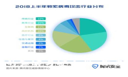 加密钱包转账的真实与安全性:你需要知道的一切