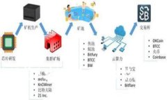 如何关闭区块链钱包追踪