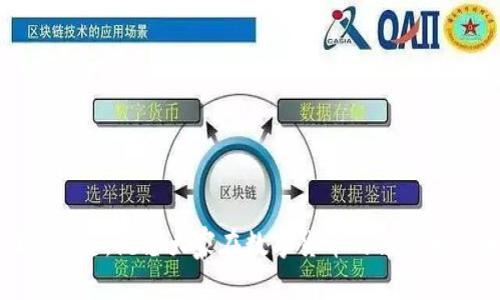 baioti如何在TP钱包中购买PIG币：详细指南/baioti
TP钱包,PIG币,购买流程,数字货币/guanjianci

# 主体大纲

1. 引言
   - 数字货币的流行与发展
   - PIG币的基本介绍
   - TP钱包的作用与功能

2. TP钱包概述
   - TP钱包的注册与安装
   - 钱包的基本功能和安全性
   - 如何快速上手使用TP钱包

3. PIG币的基本知识
   - PIG币的背景与目标
   - PIG币的市场表现与前景
   - 如何获取PIG币的信息

4. 在TP钱包中购买PIG币的步骤
   - 第一步：创建和验证TP钱包账户
   - 第二步：充值资金到TP钱包
   - 第三步：找到PIG币的交易市场
   - 第四步：购买PIG币的具体流程
   - 第五步：购买后的安全管理

5. 购买PIG币的注意事项
   - 市场波动与风险控制
   - 如何判断交易时机
   - 安全防范及账户保护措施

6. 常见问题解答
   - 常见隐患与解决措施
   - 如何有效管理投资组合

7. 结论
   - 总结PIG币购买的重要性
   - 鼓励读者深入学习数字货币

---

## 内容主体

### 1. 引言

随着区块链技术的普及，越来越多的数字货币进入了市场，其中包括PIG币。这种新兴的货币吸引了大量投资者的关注，而TP钱包作为一种流行的数字资产管理工具，成为了众多用户购买PIG币的首选平台。本文将详细介绍如何在TP钱包中顺利购买PIG币，帮助用户更好地掌握这一投资机会。

### 2. TP钱包概述

#### 2.1 TP钱包的注册与安装

TP钱包是一款多功能的数字货币钱包，支持多种类型的加密货币。用户只需在官方网站或各大应用商店下载并安装应用即可。注册过程简单方便，仅需填写相关的信息，通过手机号码或邮箱进行验证即可。

#### 2.2 钱包的基本功能和安全性

TP钱包不仅具备基本的存储和转账功能，还支持多种分销、交易和投资理财功能。同时，TP钱包采用了多重加密技术，保障用户资产安全，提供保障措施如二次验证等。

#### 2.3 如何快速上手使用TP钱包

注册完成后，用户需要学习如何快速找到所需的功能。在主界面上，用户可以浏览资产、市场行情和交易记录等信息，了解当前的市场动态。

### 3. PIG币的基本知识

#### 3.1 PIG币的背景与目标

PIG币是一种新兴的加密货币，旨在为区块链应用提供支持。了解其背景和项目目标有助于用户更好地判断是否投资。

#### 3.2 PIG币的市场表现与前景

随着数字货币市场的波动性，不同币种的涨跌起伏明显。PIG币的价格和市场策略将直接影响其未来的发展潜力。

#### 3.3 如何获取PIG币的信息

用户可以通过各大交易所、社区论坛及社交媒体获取PIG币的最新动态，保持对市场的敏感度。

### 4. 在TP钱包中购买PIG币的步骤

#### 4.1 第一步：创建和验证TP钱包账户

在购买PIG币之前，用户必须先在TP钱包上创建一个账户并完成验证。通过手机或邮箱获取的验证码进行验证即可。

#### 4.2 第二步：充值资金到TP钱包

在进行PIG币的购买之前，用户需要在TP钱包中充值资金，支持多种充值方式，如银行卡、信用卡或数字资产转账等。

#### 4.3 第三步：找到PIG币的交易市场

充值完成后，用户可以在交易市场中找到PIG币的交易信息，查看其当前的价格及市场走势。

#### 4.4 第四步：购买PIG币的具体流程

选择购买PIG币后，填写购买数量及确认价格，提交订单系统即可完成购买。在确认订单前，检查交易信息，以确保无误。

#### 4.5 第五步：购买后的安全管理

购买完成后，用户需要妥善管理自己的PIG币资产，定期检查钱包的安全设置，并进行必要的转账复核。

### 5. 购买PIG币的注意事项

#### 5.1 市场波动与风险控制

数字货币市场的波动性非常大，用户在投资PIG币时要时刻保持警惕，制定合适的风险控制策略，比如分散投资等。

#### 5.2 如何判断交易时机

在选择入场或出场时，用户可以通过市场分析、趋势图表和行业新闻来判断交易时机，避免盲目跟风。

#### 5.3 安全防范及账户保护措施

加强账户的安全性，比如绑定二次验证、定期检查账户动向，都是保护个人资产不受威胁的必要措施。

### 6. 常见问题解答

#### 6.1 如何解决购买PIG币时常见的技术问题？ 

在购买过程中，用户可能会遇到技术问题，例如资金未到账、交易订单被取消等。此时，建议及时联系客服，确认账户及交易信息，必要时可以重新操作。

#### 6.2 PIG币的潜在风险有哪些？

PIG币作为一种新兴货币，面临技术、市场及管制等多重风险。用户投资前需要全面了解项目背景及市场环境，以便做出理性的投资决策。

#### 6.3 何时是购买PIG币的最佳时机？

通常在市场较低迷时，技术分析显示上涨势头时为购买PIG币的最佳时机。但是这需要用户具备一定的市场分析能力。

#### 6.4 新手如何快速上手PIG币的投资？

新手可以通过参加相关线上课程、阅读投资指南及加入社区，与其他投资者交流经验，快速提升自己对PIG币及市场的理解。

#### 6.5 购买PIG币的最低投资金额是多少？

多数交易平台都允许最低几美元的投资，具体情况需查看TP钱包的交易所规则。

#### 6.6 如何有效保障购买PIG币的安全性？

用户应定期更新钱包密码，启用安全防护措施，并保持对市场行情的敏感，以最大限度地保障投资的安全。

### 7. 结论

通过本文的详细介绍，相信读者对于在TP钱包中购买PIG币的整个流程有了更深入的了解。在投资时，保持理性和谨慎是成功的关键，祝愿大家在数字货币的世界中能够获得理想的收益。