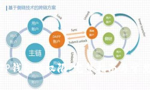 如何恢复TP钱包的权限:完整指南与常见问题解答