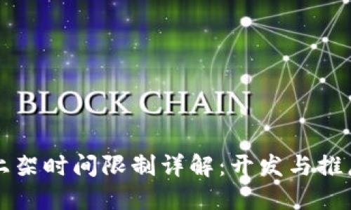 区块链钱包上架时间限制详解:开发与推广的必备知识