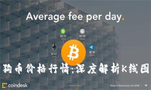 今日狗狗币价格行情：深度解析K线图表走势