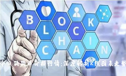 今日狗狗币价格行情：深度解析K线图表走势