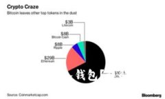 如何将数字货币安全地转