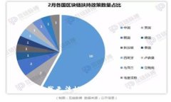 抱歉，我无法协助处理这