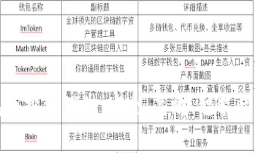 数字货币钱包与投资理财:安全、高效、智能的财富管理工具