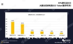如何在TP钱包中购买代币：